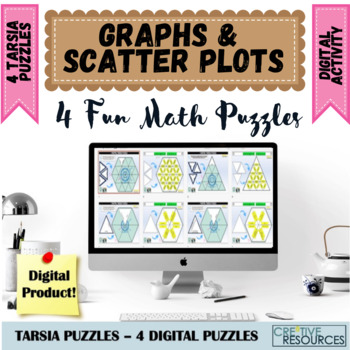 Preview of Graphs & Transformations Digital Math Tarsia Puzzles