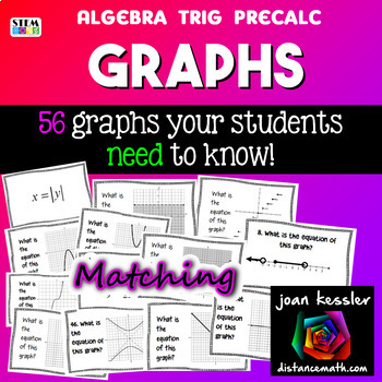 Preview of Graphs and Functions Your Students MUST KNOW Matching