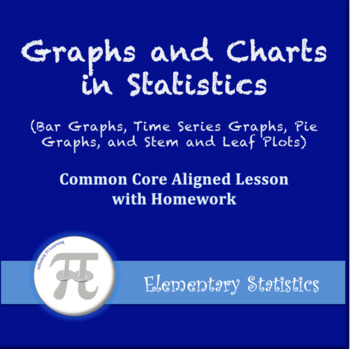 Charts And Graphs For Elementary Students