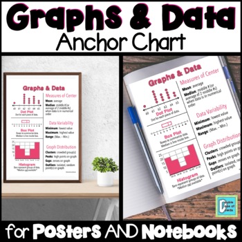 Preview of Graphs and Data Anchor Chart Interactive Notebooks and Posters