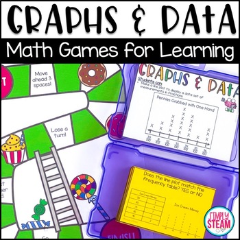 Preview of Graphs and Data: Line Plots, Scaled Bar Graphs, and Pictographs Game