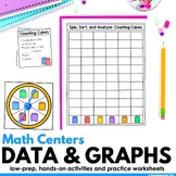 Graphs and Data Math Centers