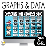 Graphs and Data 2nd Grade Math Review Game, Bar Graphs, Pi