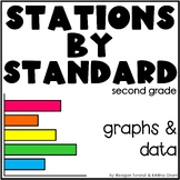 Graphs and Data Math Stations Second Grade