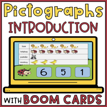 Preview of Pictographs Analyze Data Picture Graphs Graphing Activity BOOM Cards 1