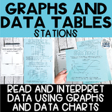 Graphs and Data Tables Stations
