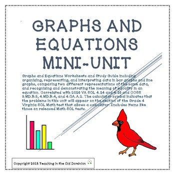 Preview of Graphs and Equations Mini-Unit