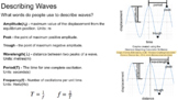 Graphs and Equations of Simple Harmonic Motion Presentation