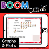 Graphs and Plots - Boom Cards Distance Learning Read and I