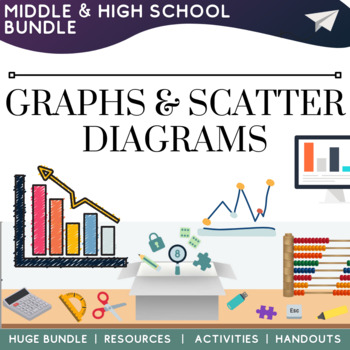 Preview of Graphs and Scatter Diagrams  Resources Activities