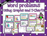 Graphs and T-Charts word problems - TEK 1.8a-c CC MD4 - wi