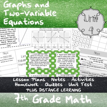 Preview of Graphs and Two-Variable Equations - Unit 4 - 7th Grade + Distance Learning