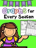 Graphs for Every Season- Distance Learning