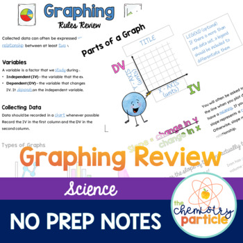 Preview of Graphs in Science | High School Science