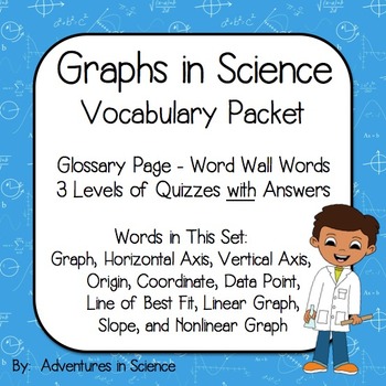 Preview of Graphs in Science Vocabulary Packet