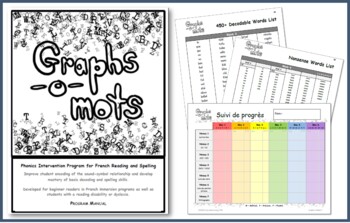 Preview of Graphs-o-Mots French Phonics Intervention - Program Manual