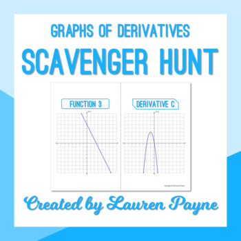 Preview of Graphs of Derivatives Scavenger Hunt Activity