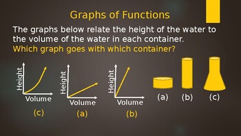 Preview of Graphs of Functions - PowerPoint (w/ free video)