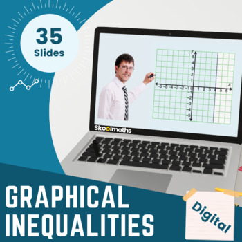 Preview of Graphing Inequalities - Digital Math Lesson and Activities for 9th - 10th Grades