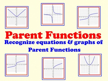 Preview of Graphs of Parent Functions