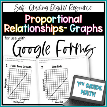Preview of Graphs of Proportional Relationships Google Forms Homework Assignment