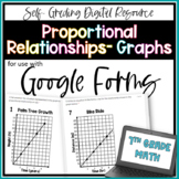 Graphs of Proportional Relationships Google Forms Homework