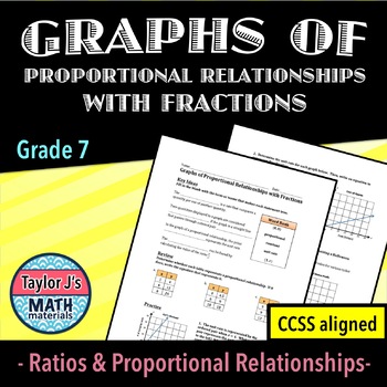 Preview of Graphs of Proportional Relationships with Fractions Worksheet