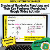 Graphs of Quadratic Functions [Key Features Parabolas] Goo