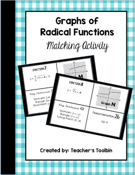 Preview of Graphs of Radical Functions