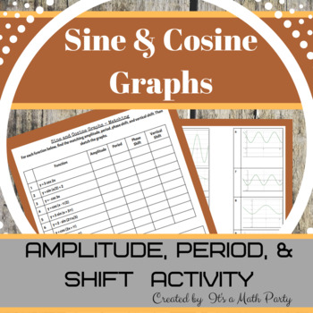 Preview of Graphs of Sine & Cosine - Activity