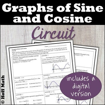 Preview of Graphs of Sine and Cosine CIRCUIT | Digital and Print