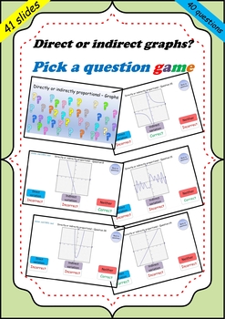 Preview of Graphs of direct or indirect variation pick a question Powerpoint game