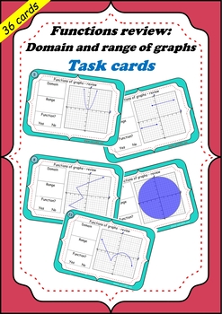 Preview of Graphs of functions: Domain and range graphs - review Task cards