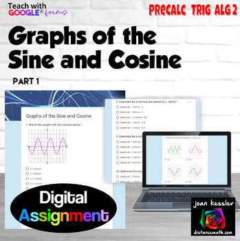 Preview of Graphs of Sine and Cosine Periodic Properties Digital Assignment