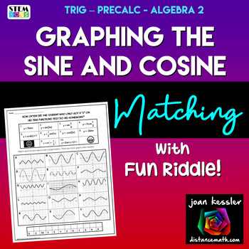 Preview of Graphs of Sine and Cosine Matching plus Riddle