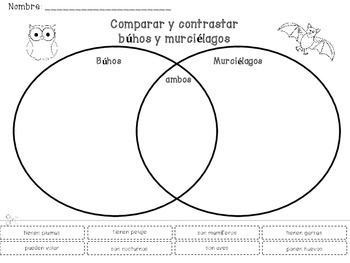 Gratis - Diagrama de Venn by Enchanting Resources | TpT