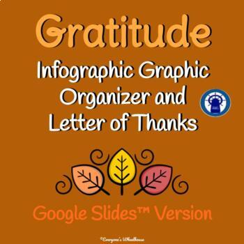 Preview of Gratitude Graphic Organizer and Letter of Thanks for Google Slides™ 