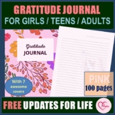 Gratitude Journal | Thanksgiving Writing