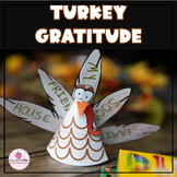 Gratitude Lesson | Turkey Gratitude Craftivity | Thanksgiv