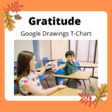 Gratitude / Thanksgiving Google Drawings T-Chart