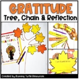 Gratitude Tree, Thanksgiving Countdown Chain, Gratitude Ac