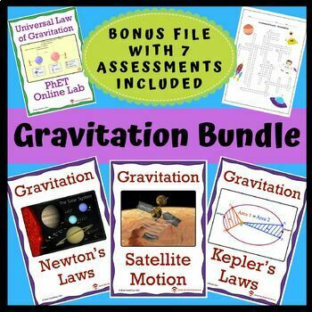 Preview of Gravitation Bundle: Newton’s Law, Satellite Motion and Kepler’s Laws