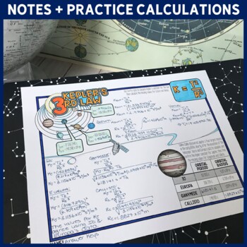 Gravitational Fields Doodle Notes | Physics Doodle Notes | TpT