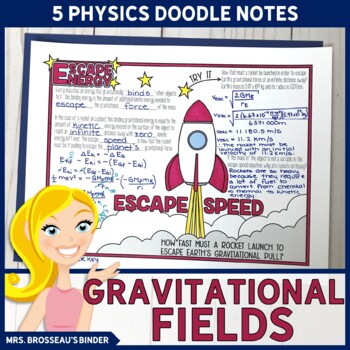 Preview of Gravitational Fields Doodle Notes | Physics Doodle Notes