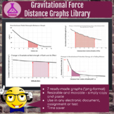 Gravitational Force Distance Graphs Library