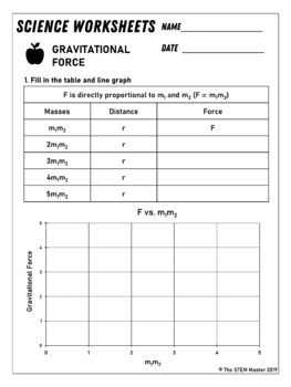 Gravitational Force Graphing Worksheets by The STEM Master | TpT