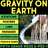 Gravitational Force - Gravity on Earth Science Unit - 5th 