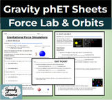 Gravitational Force Simulations - Gravity Force Lab & Orbi