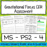 Gravitational Forces Claim Evidence and Reasoning Assessment