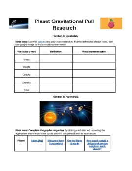 Preview of Gravitational Pull Research Activity